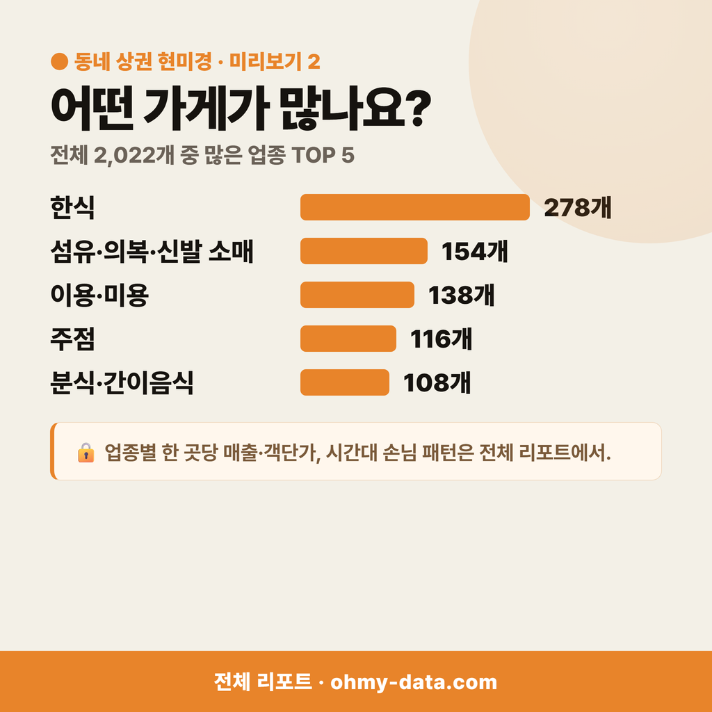 신천동 신천동_맛보기_3.png