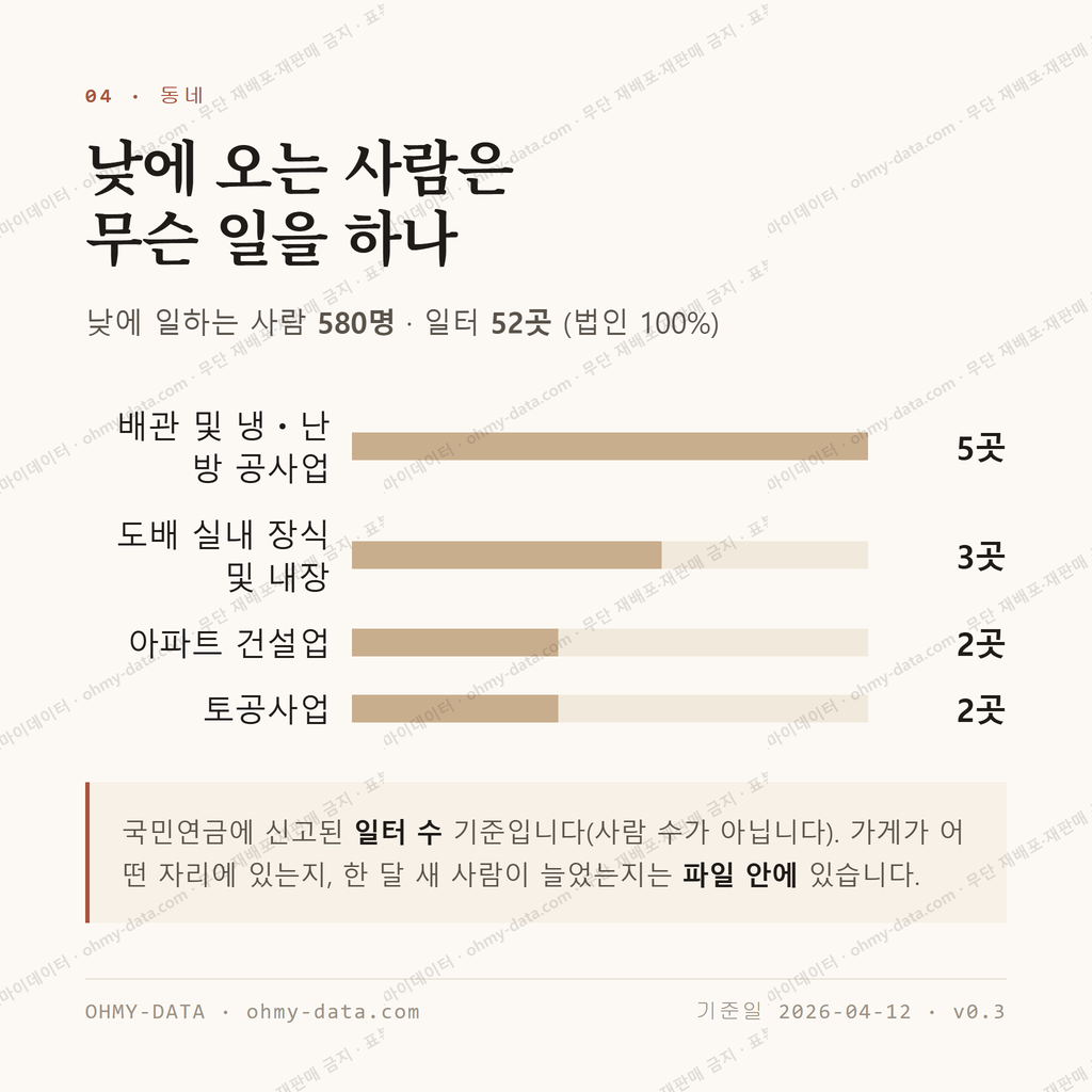 해평면 맛보기 3