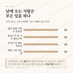 삼죽면 맛보기 3