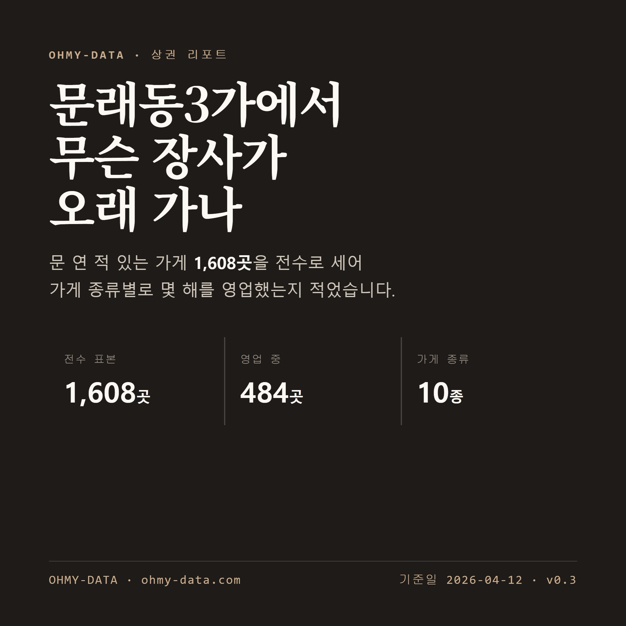 문래동3가 표지
