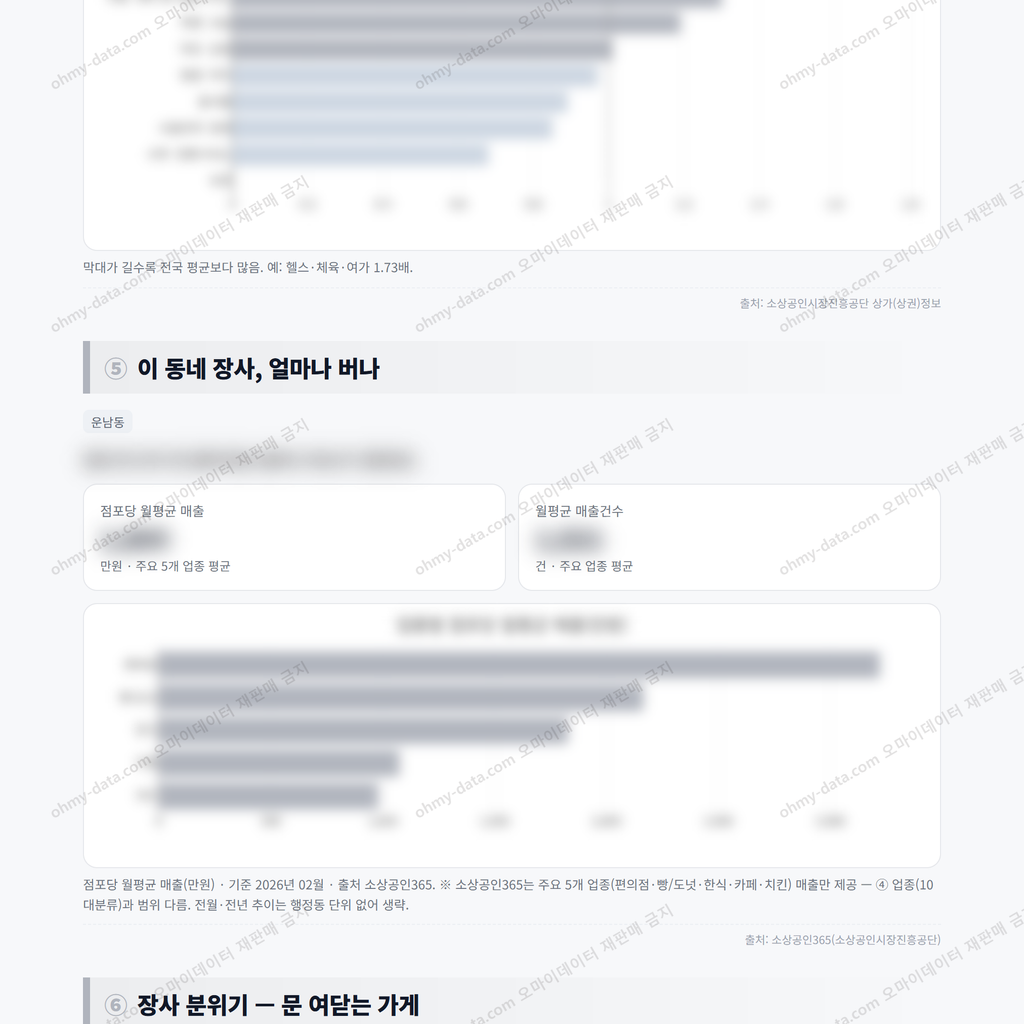 운남동 운남동_맛보기_3.png