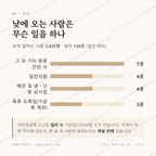 박달동 맛보기 3