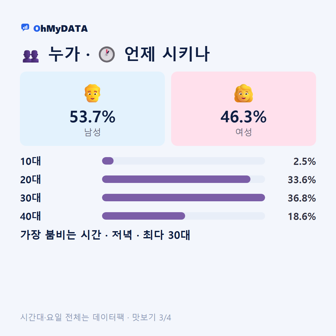 인계동 맛보기 3/4