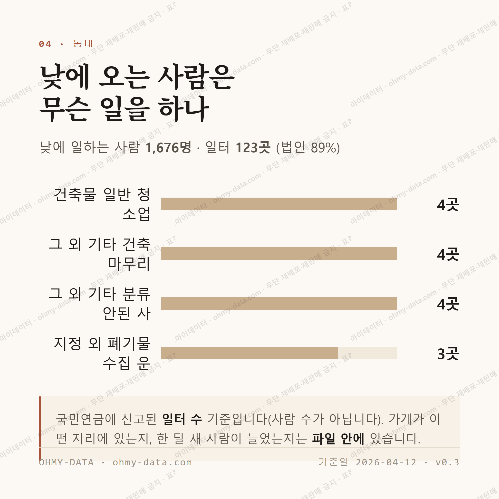 청학동 맛보기 3