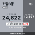 초량3동 초량3동_표지.png