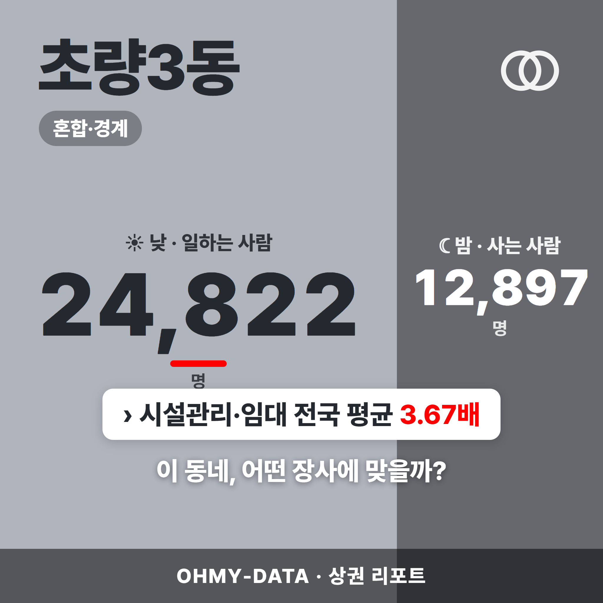 초량3동 초량3동_표지.png