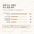 감천동 맛보기 3