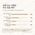 봉화읍 맛보기 3