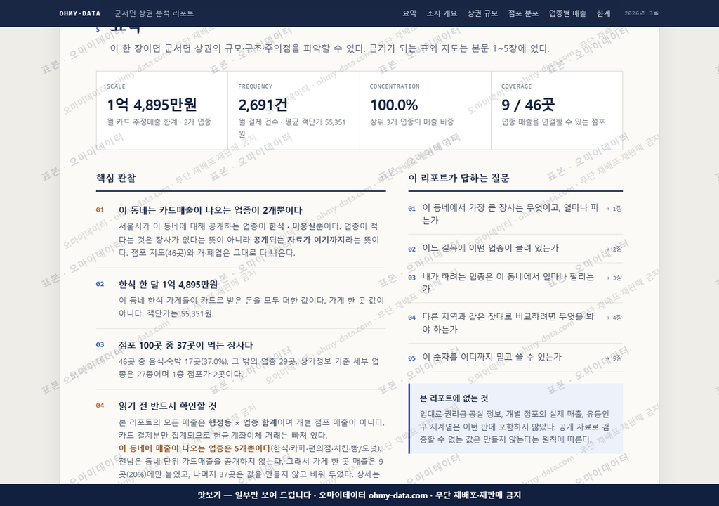 군서면 군서면_맛보기3.png