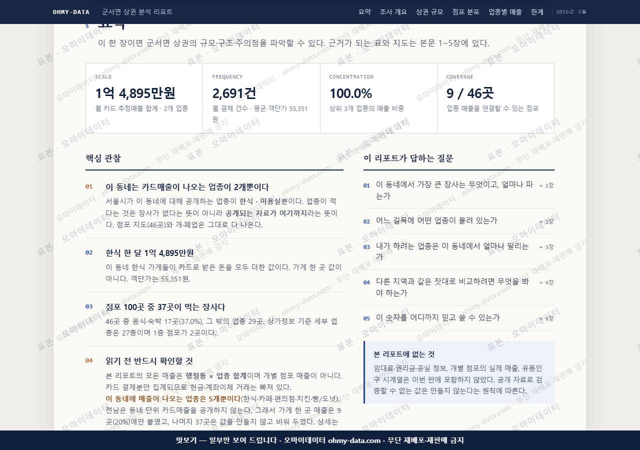 군서면 군서면_맛보기3.png