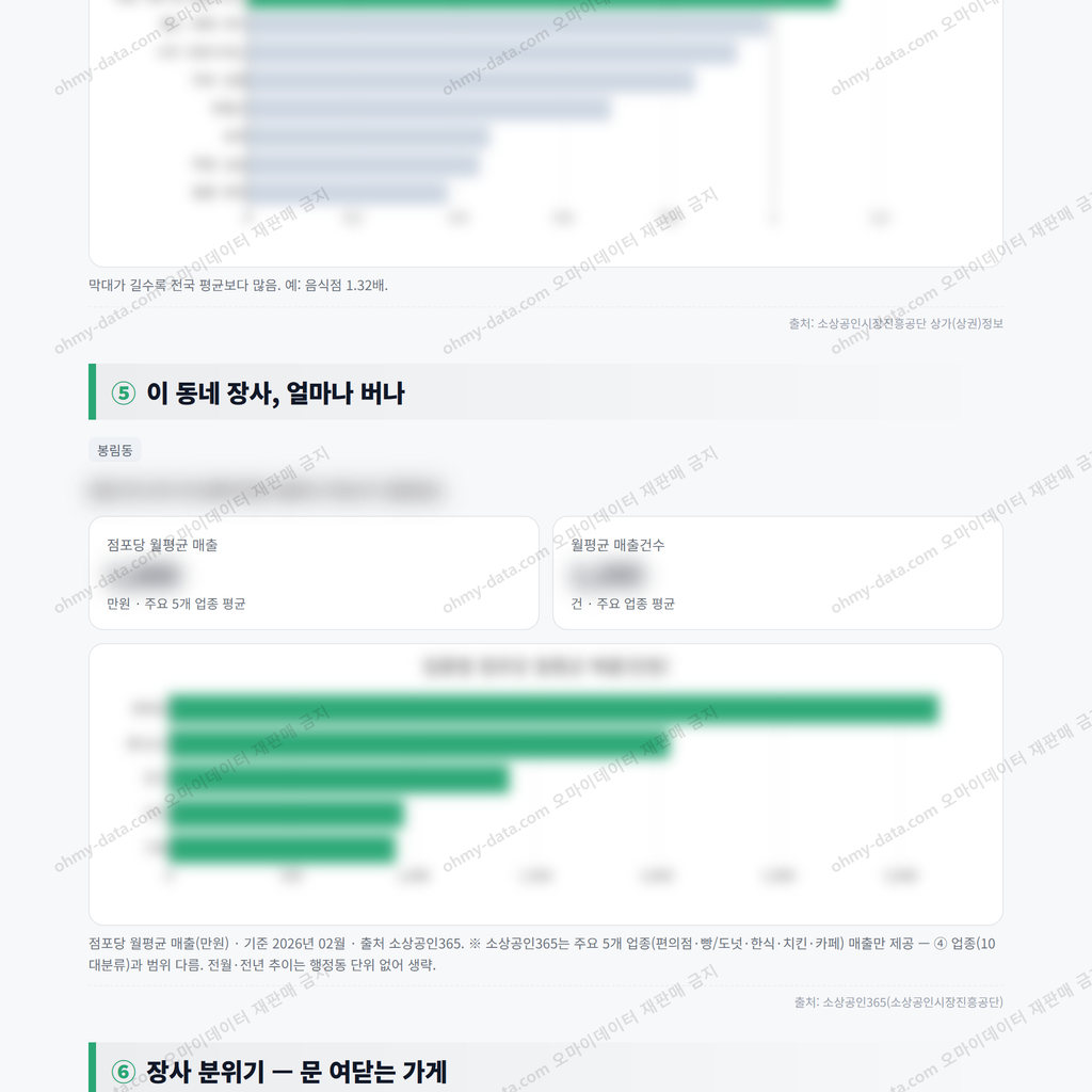 봉림동 봉림동_맛보기_3.png