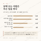 관저동 맛보기 3