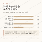 안의면 맛보기 3