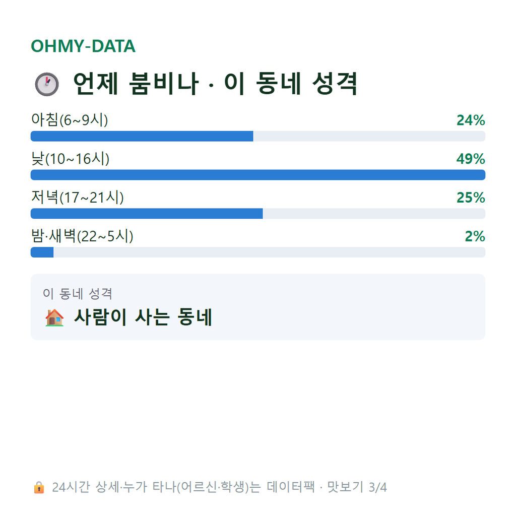 가수원동 맛보기