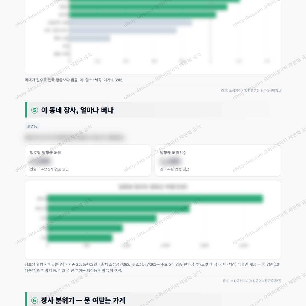 불암동 불암동_맛보기_3.png