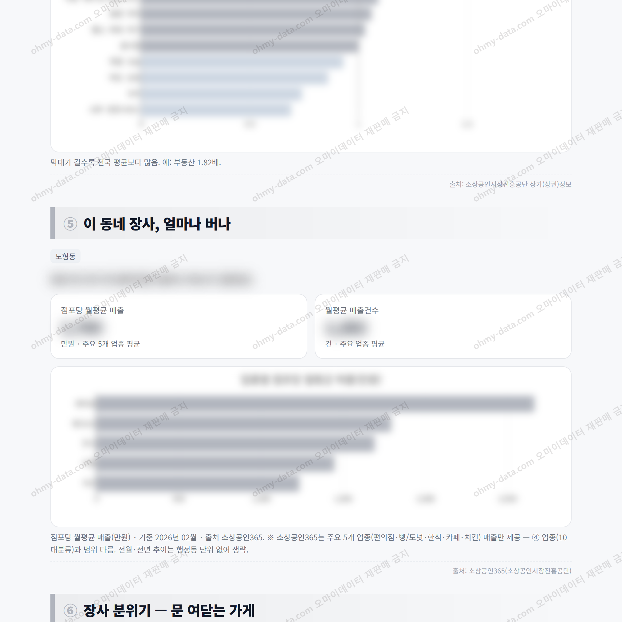 노형동 노형동_맛보기_3.png