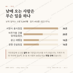 이태원동 맛보기 3