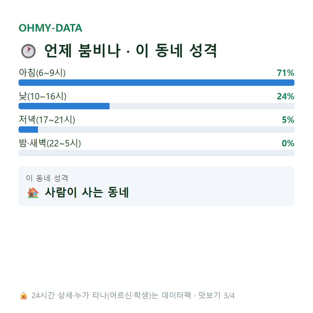 와룡동 맛보기