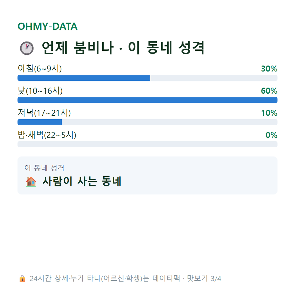 군서면 맛보기