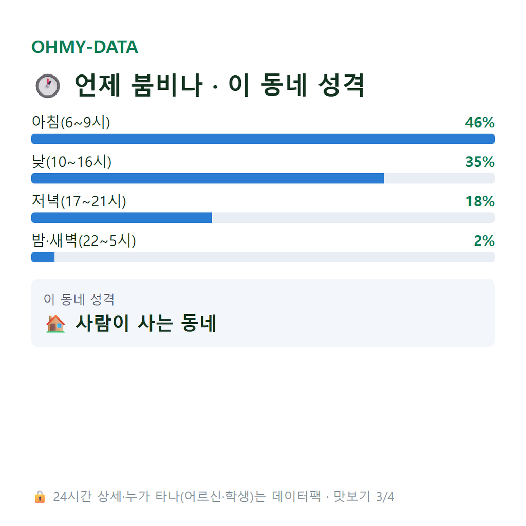 사남면 맛보기