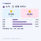 양촌면 맛보기 3/4