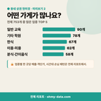 동백동 동백동_맛보기_3.png
