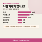 창수면 창수면_맛보기_3.png