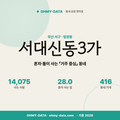 서대신동3가 서대신동3가_표지.png