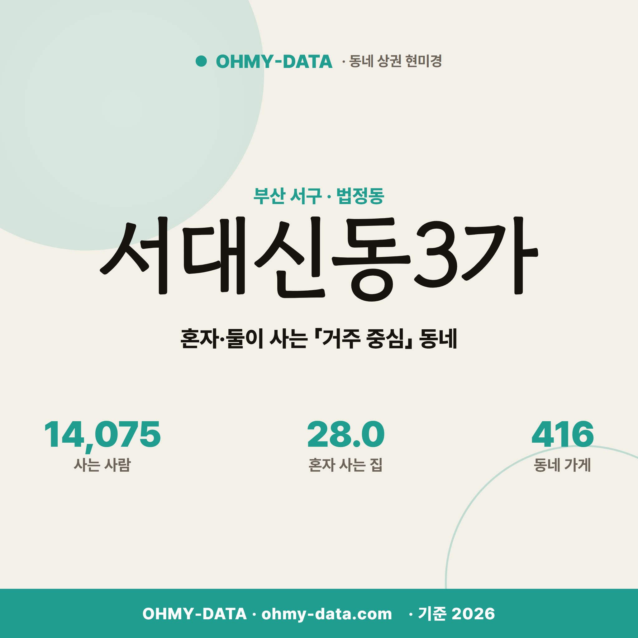 서대신동3가 서대신동3가_표지.png