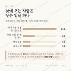 삼가동 맛보기 3