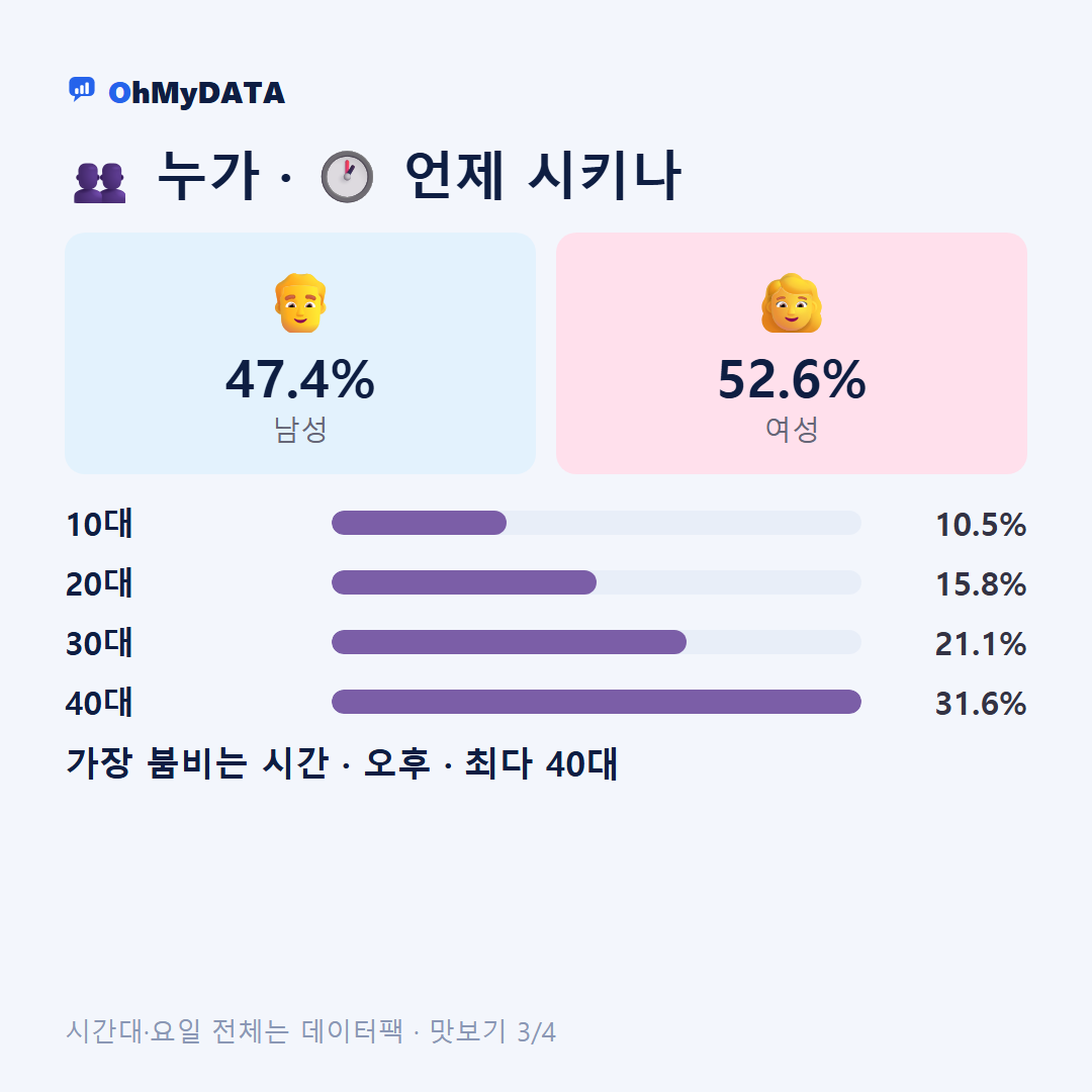 산양읍 맛보기 3/4