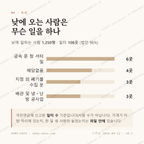 율촌면 맛보기 3