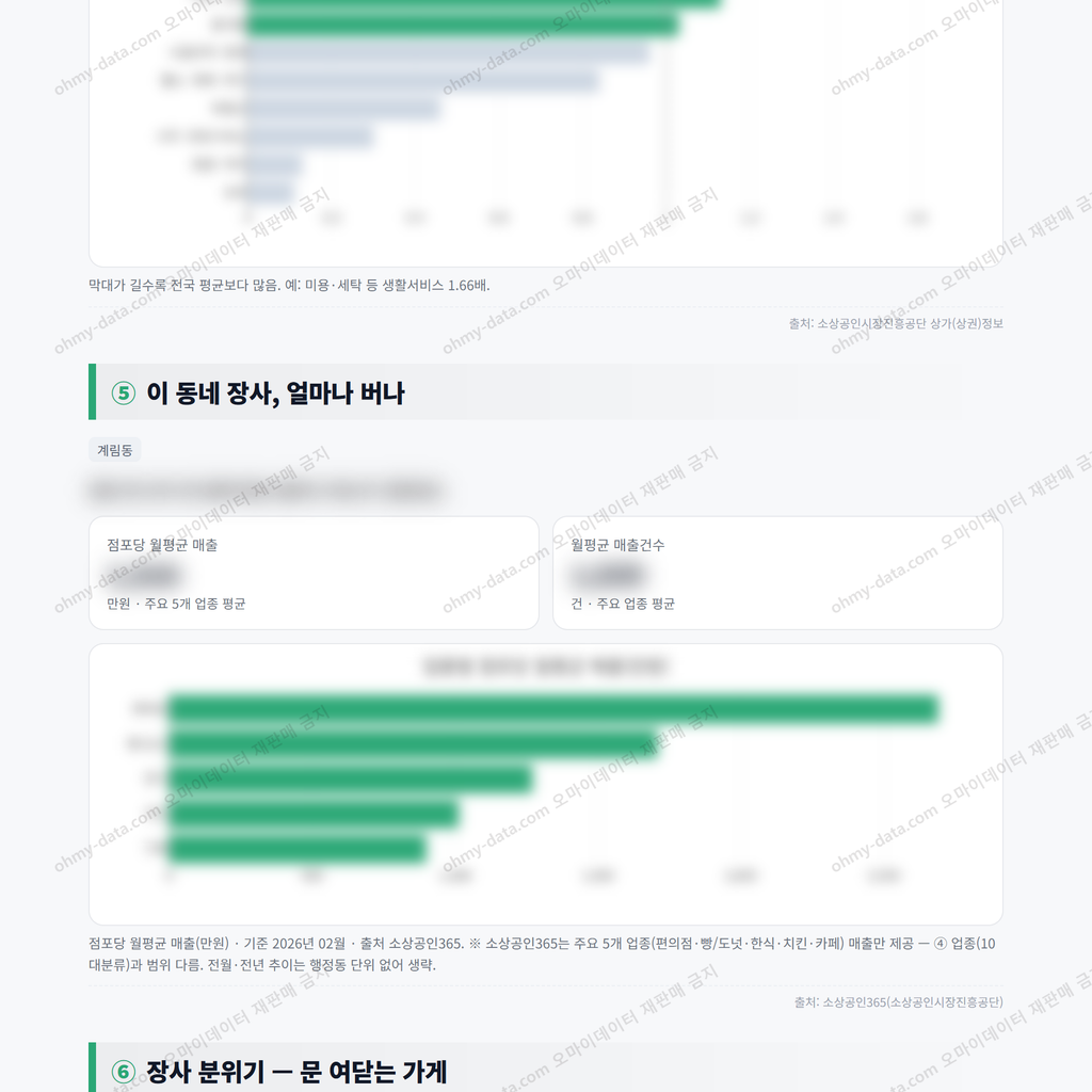 계림동 계림동_맛보기_3.png