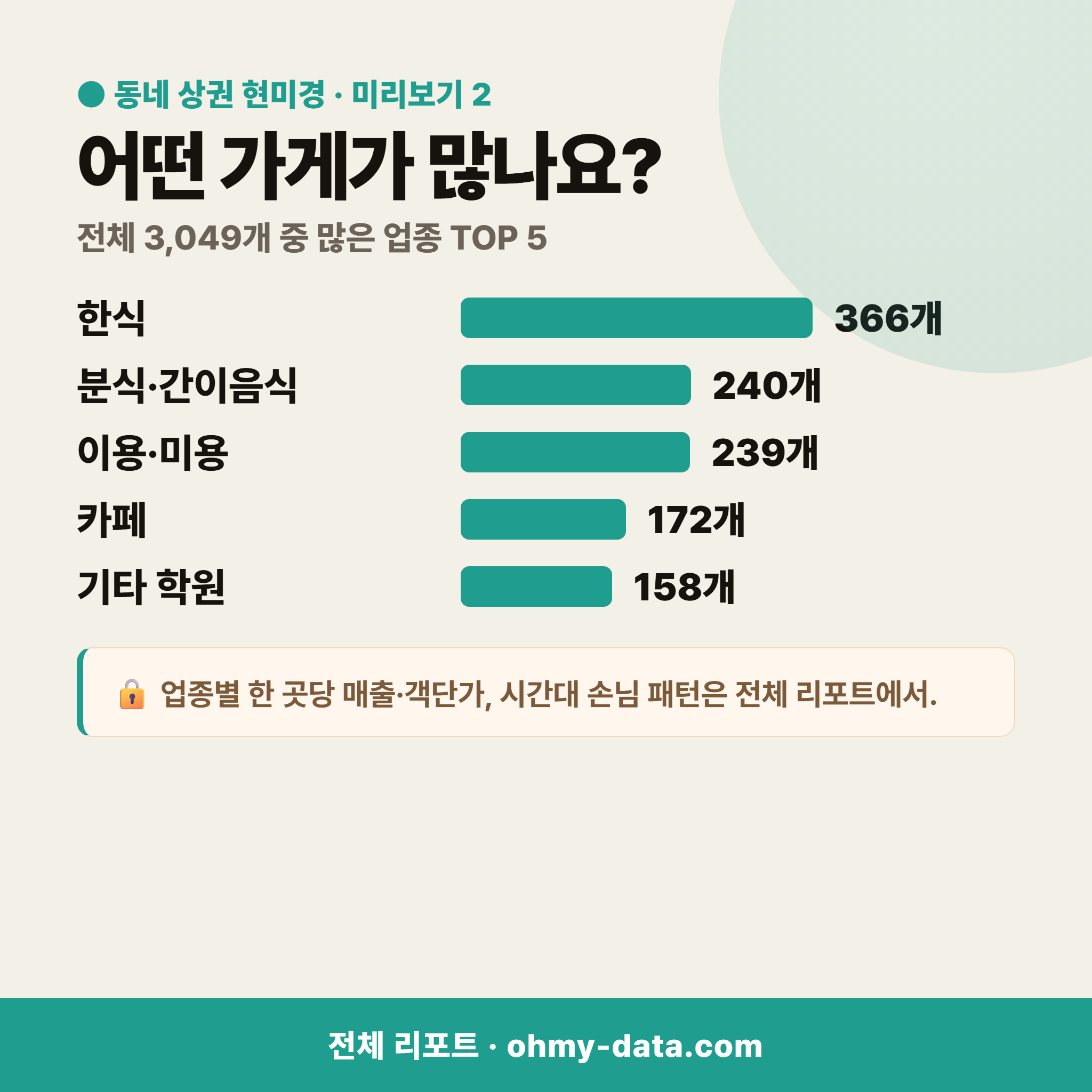 공릉동 공릉동_맛보기_3.png