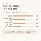 언남동 맛보기 3