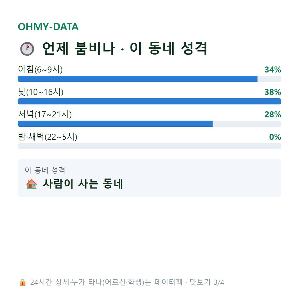 장명동 맛보기