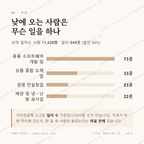 덕풍동 맛보기 3