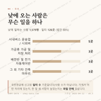 화북일동 맛보기 3