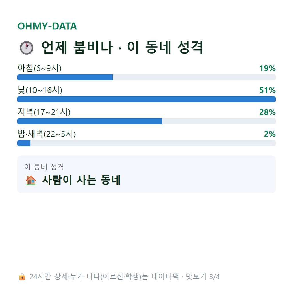 신평동 맛보기