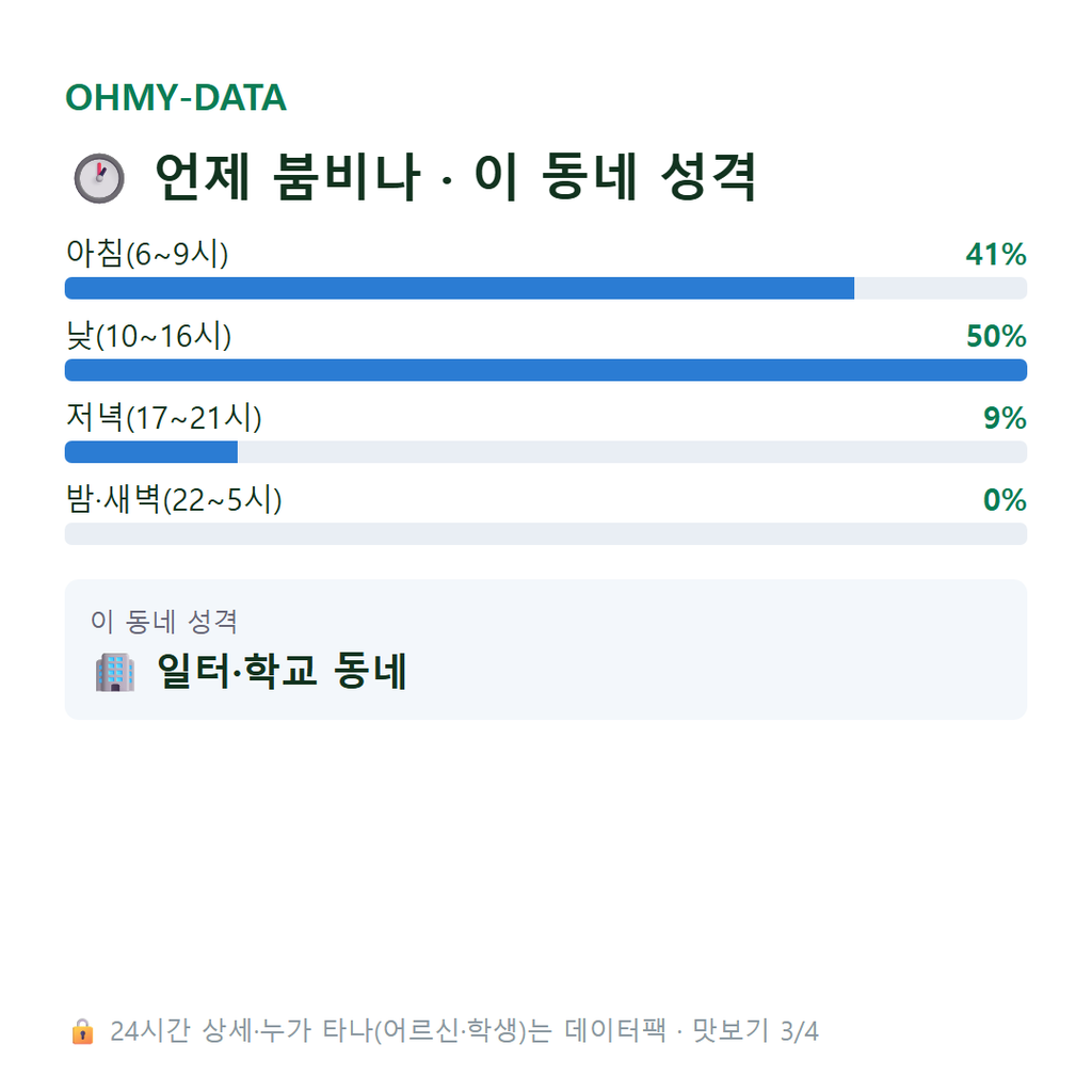 안흥동 맛보기