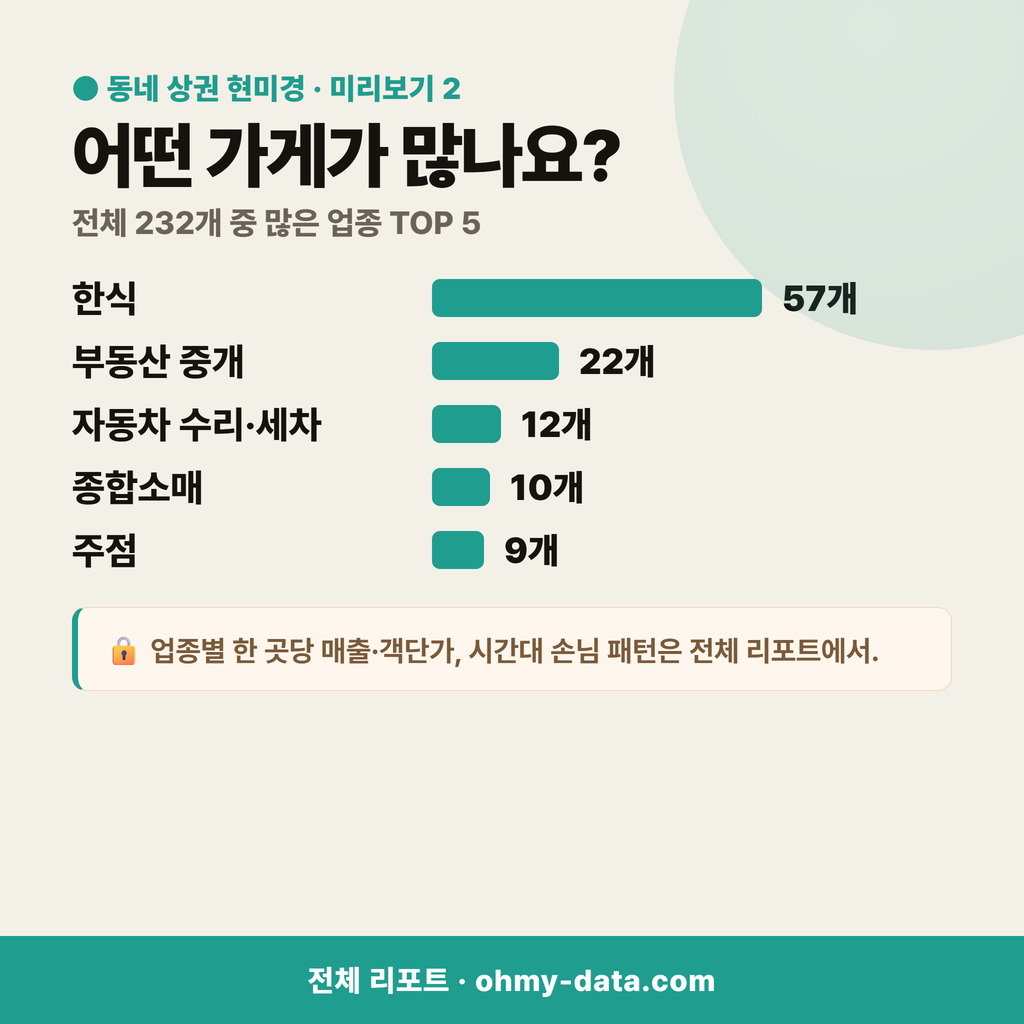 내덕동 내덕동_맛보기_3.png