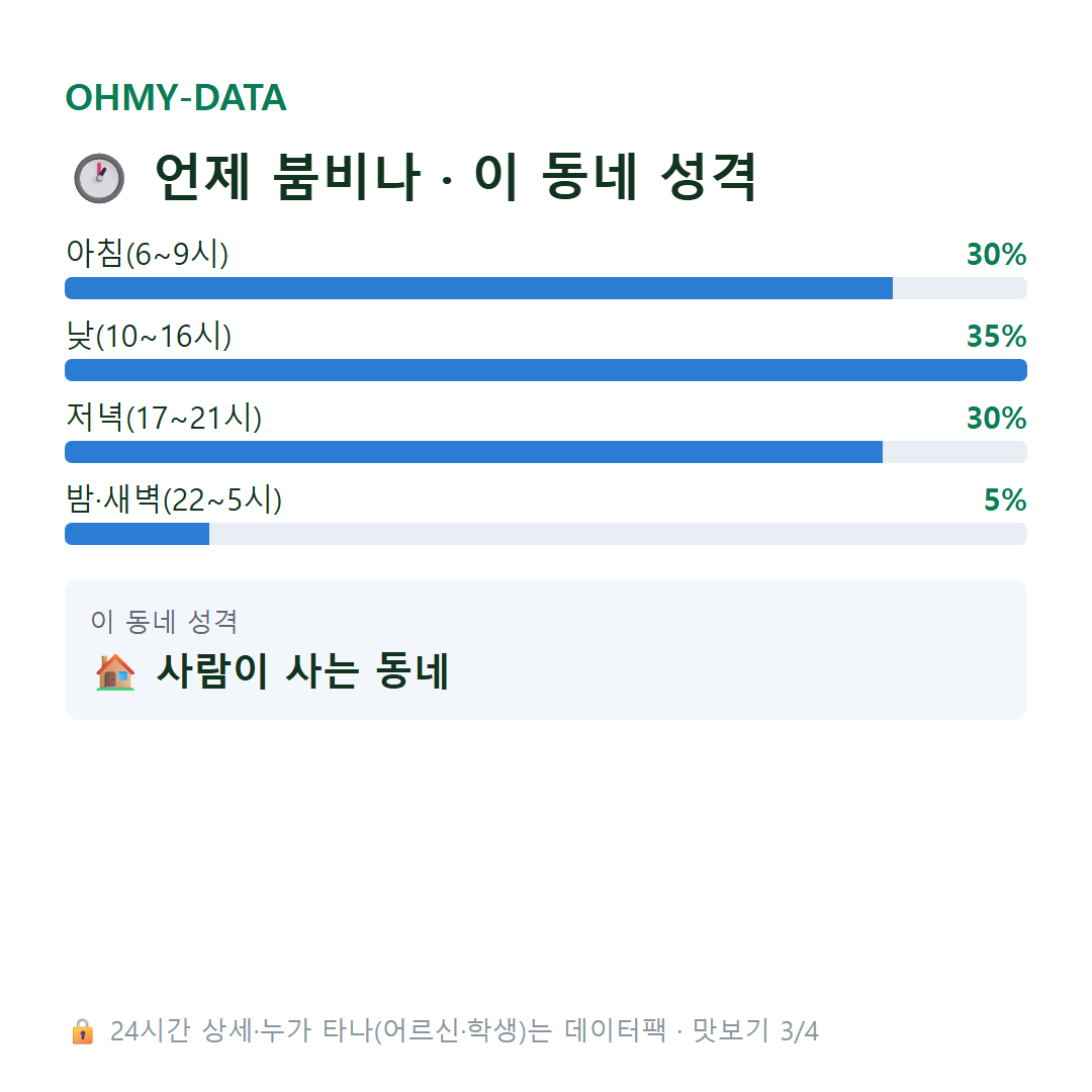 만석동 맛보기