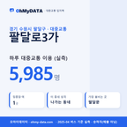 팔달로3가 대중교통 입지팩 표지