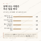 죽림동 맛보기 3