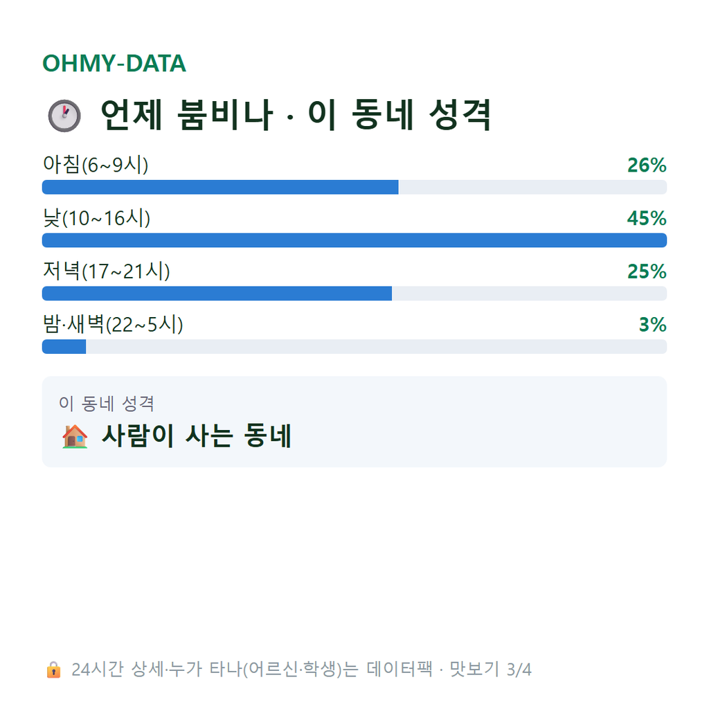 가양동 맛보기