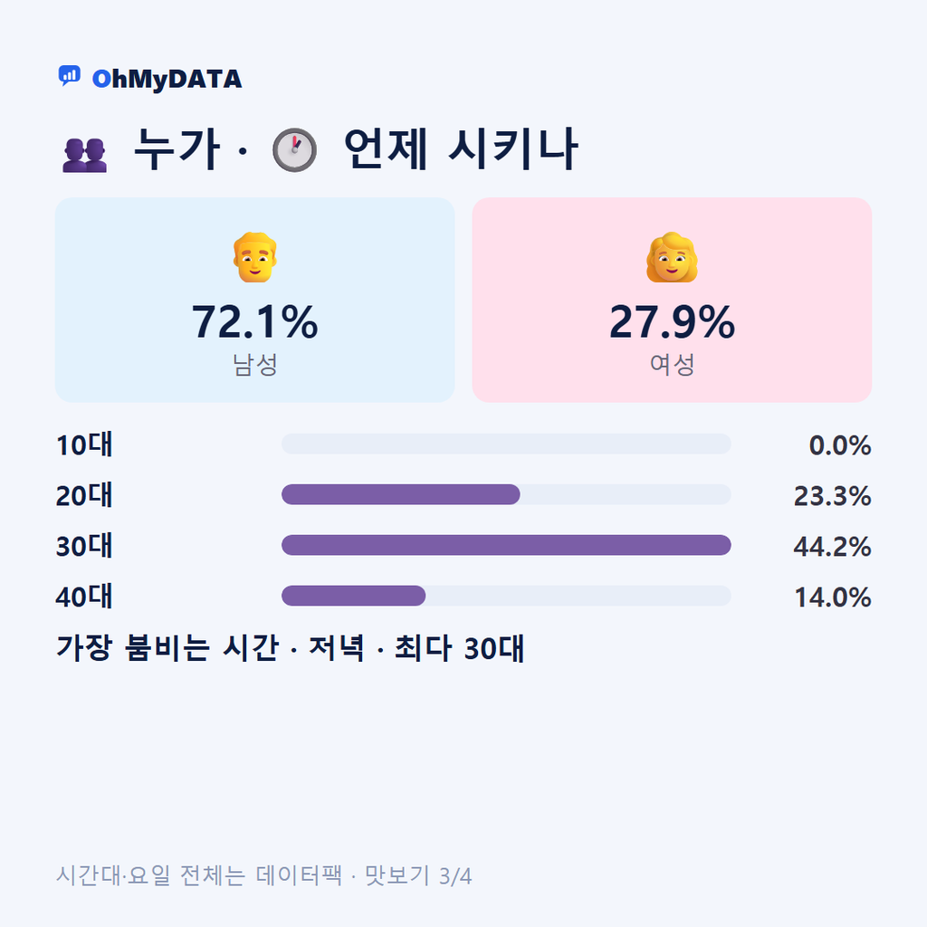 현도면 맛보기 3/4