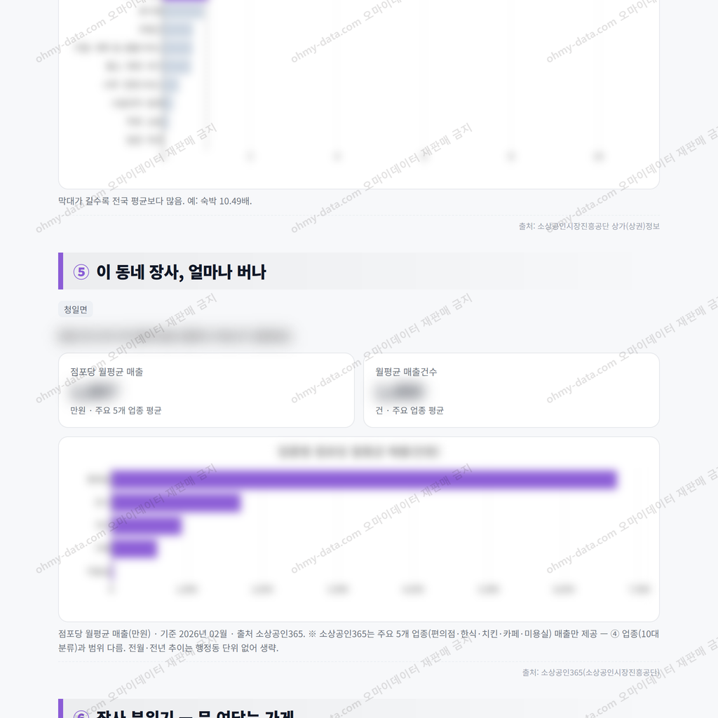 청일면 청일면_맛보기_3.png
