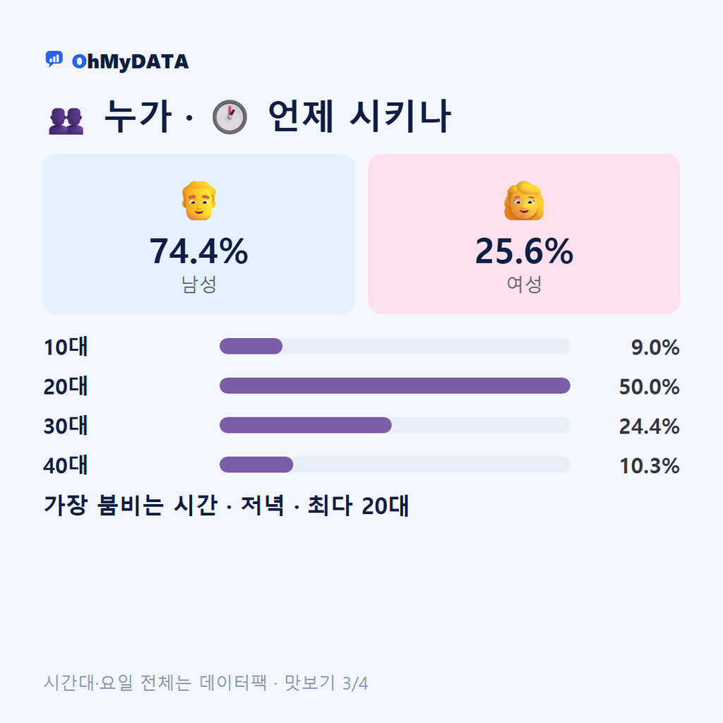정산면 맛보기 3/4
