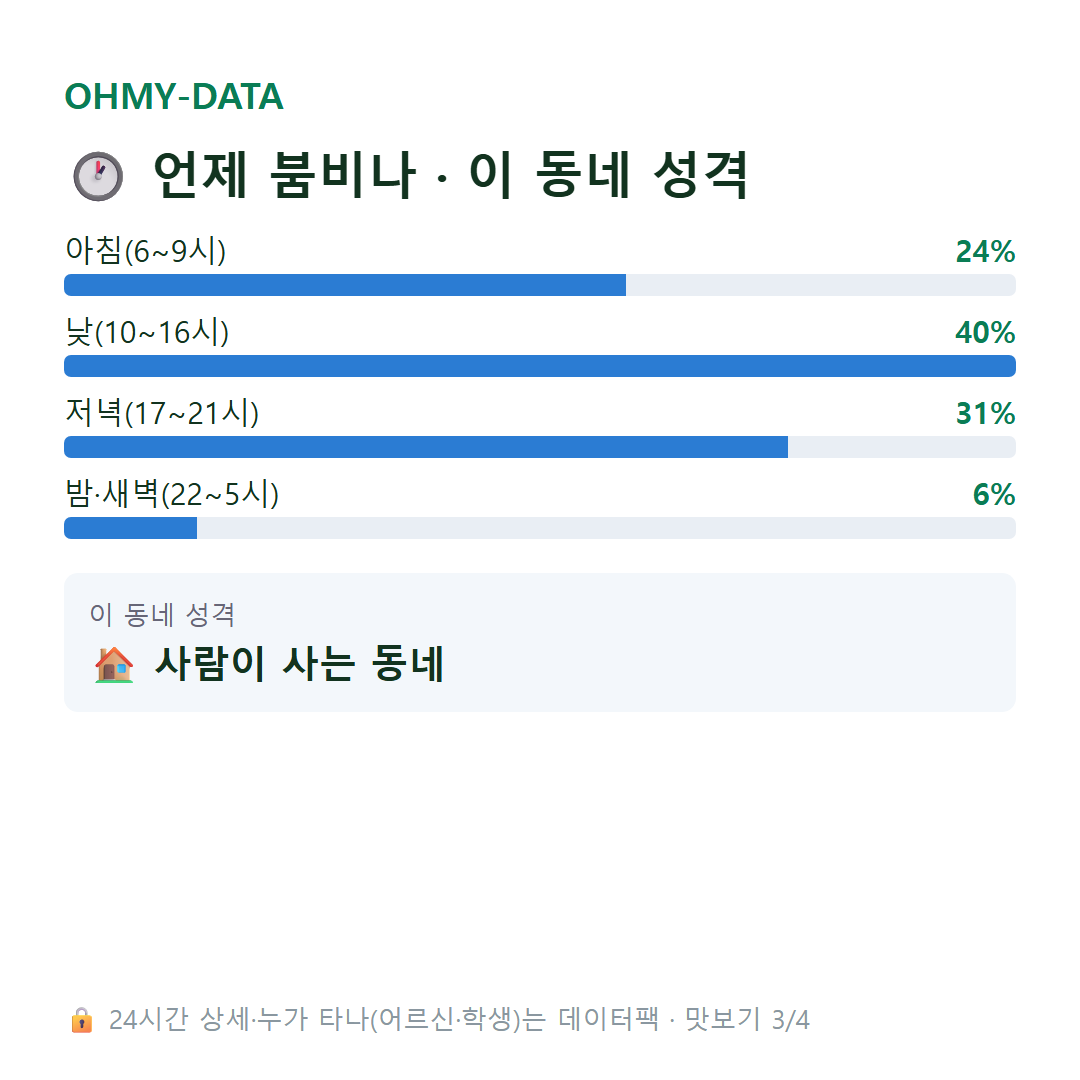 대덕면 맛보기