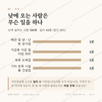 이창동 맛보기 3